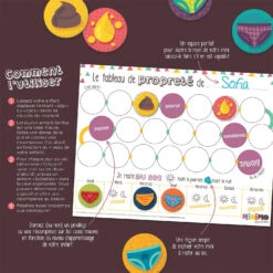 Minimo Motivation Mon Tableau De Propreté -Fillettes & Fiston Soldes minimo motivation mon tableau de proprete 3